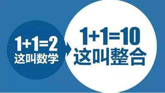 全网营销主要包括哪些渠道？哪些全网营销渠道低成本且效益好？